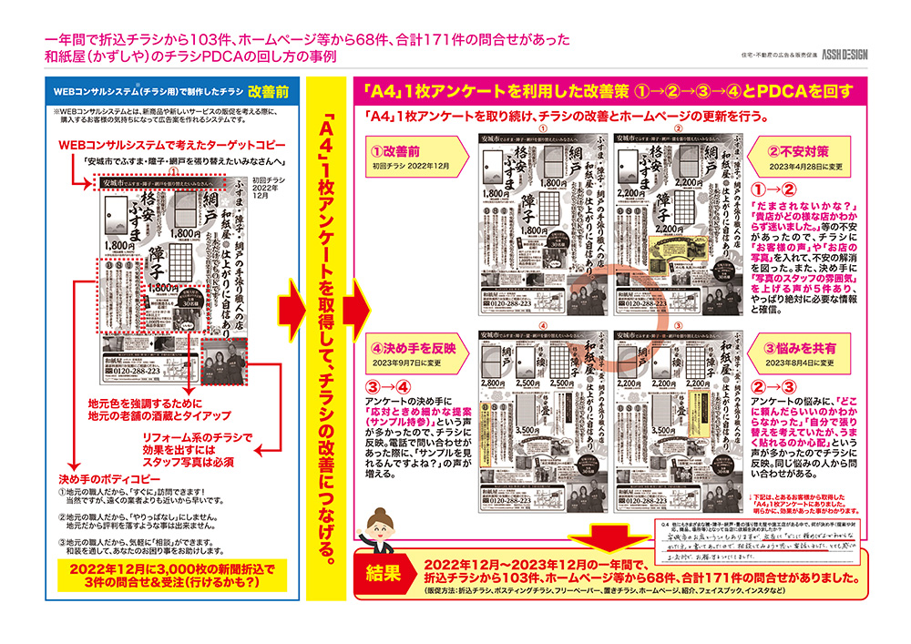 アッシュ ニュースレター 2024年10月号